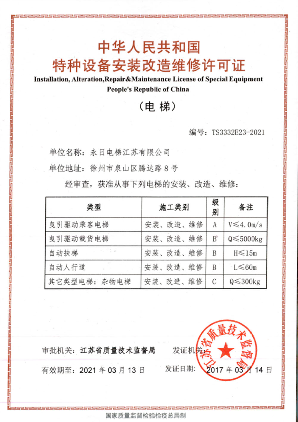 Installation, Maintenance and Transformation License (Jiangsu)